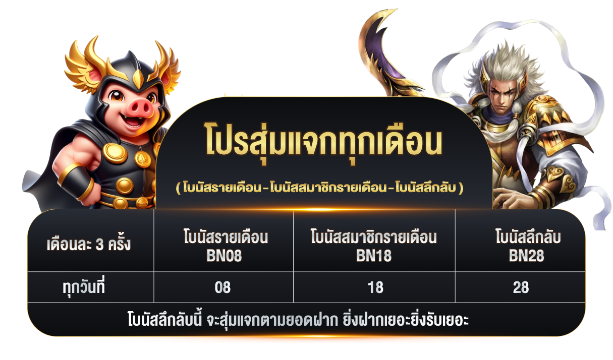 ทำไมต้องเลือกกิจกรรมสุ่มแจกทุกเดือนกับ MK8.COM